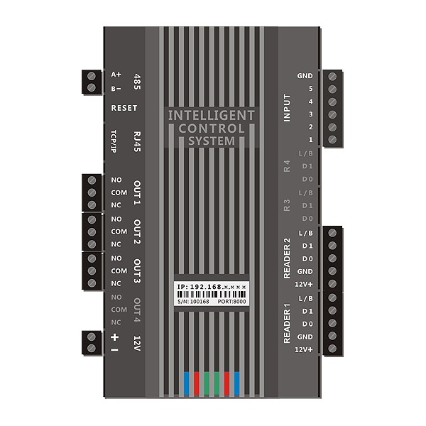 Controlador de acceso ZOJE-AC101